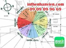 Nguyên tắc phong thủy cơ bản khi thi công xây dựng nhà ở